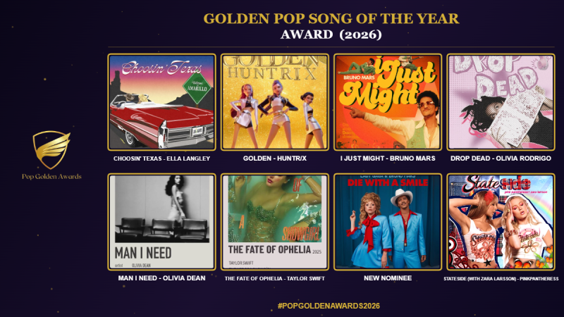 Golden Pop Song of the Year Award (2026) Nominees
