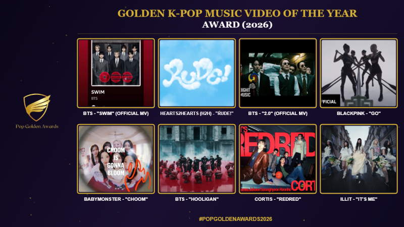 Golden K-Pop Music Video of the Year Award (2026) Nominees