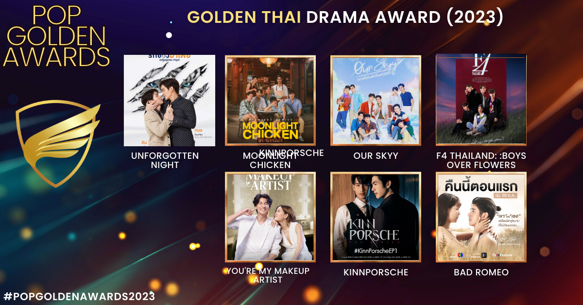 Golden Thai Drama Of Award (2023 Nominees)
