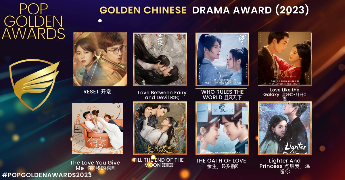 Golden Chinese Drama Award (2023 Nominees)